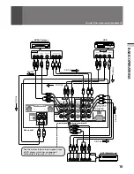 Preview for 15 page of Pioneer SD-643HD5 Operating Instructions Manual