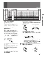 Preview for 23 page of Pioneer SD-643HD5 Operating Instructions Manual