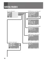 Preview for 76 page of Pioneer SD-643HD5 Operating Instructions Manual