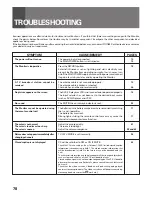 Preview for 78 page of Pioneer SD-643HD5 Operating Instructions Manual