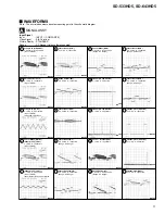 Preview for 71 page of Pioneer SD-643HD5 Service Manual