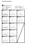 Preview for 72 page of Pioneer SD-643HD5 Service Manual