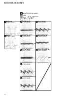 Preview for 74 page of Pioneer SD-643HD5 Service Manual