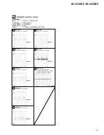 Preview for 75 page of Pioneer SD-643HD5 Service Manual