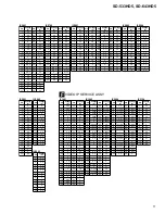 Preview for 77 page of Pioneer SD-643HD5 Service Manual