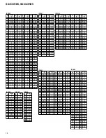 Preview for 78 page of Pioneer SD-643HD5 Service Manual