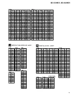 Preview for 79 page of Pioneer SD-643HD5 Service Manual