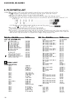 Preview for 108 page of Pioneer SD-643HD5 Service Manual