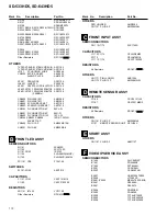 Preview for 110 page of Pioneer SD-643HD5 Service Manual