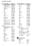 Preview for 112 page of Pioneer SD-643HD5 Service Manual