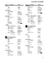 Preview for 113 page of Pioneer SD-643HD5 Service Manual