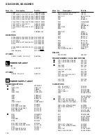 Preview for 116 page of Pioneer SD-643HD5 Service Manual