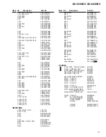 Preview for 117 page of Pioneer SD-643HD5 Service Manual