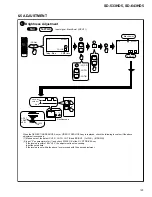 Preview for 123 page of Pioneer SD-643HD5 Service Manual