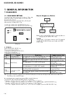 Preview for 140 page of Pioneer SD-643HD5 Service Manual