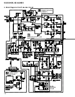 Preview for 142 page of Pioneer SD-643HD5 Service Manual