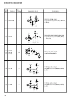 Preview for 156 page of Pioneer SD-643HD5 Service Manual