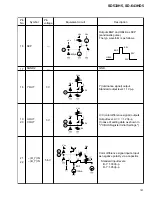 Preview for 157 page of Pioneer SD-643HD5 Service Manual