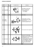 Preview for 158 page of Pioneer SD-643HD5 Service Manual