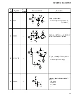 Preview for 159 page of Pioneer SD-643HD5 Service Manual