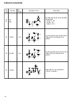 Preview for 160 page of Pioneer SD-643HD5 Service Manual