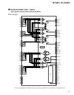 Preview for 161 page of Pioneer SD-643HD5 Service Manual