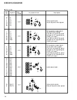 Preview for 162 page of Pioneer SD-643HD5 Service Manual