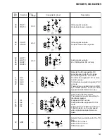 Preview for 163 page of Pioneer SD-643HD5 Service Manual