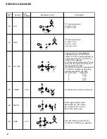 Preview for 164 page of Pioneer SD-643HD5 Service Manual