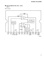 Preview for 165 page of Pioneer SD-643HD5 Service Manual