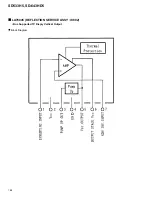 Preview for 166 page of Pioneer SD-643HD5 Service Manual