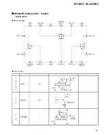 Preview for 167 page of Pioneer SD-643HD5 Service Manual