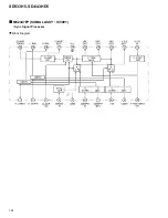 Preview for 168 page of Pioneer SD-643HD5 Service Manual