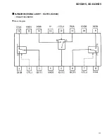 Preview for 171 page of Pioneer SD-643HD5 Service Manual