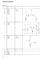 Preview for 172 page of Pioneer SD-643HD5 Service Manual