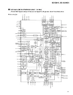 Preview for 177 page of Pioneer SD-643HD5 Service Manual