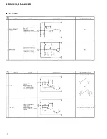 Preview for 178 page of Pioneer SD-643HD5 Service Manual