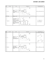 Preview for 179 page of Pioneer SD-643HD5 Service Manual