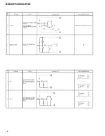 Preview for 180 page of Pioneer SD-643HD5 Service Manual