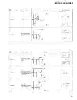 Preview for 181 page of Pioneer SD-643HD5 Service Manual