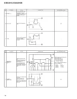 Preview for 182 page of Pioneer SD-643HD5 Service Manual