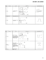 Preview for 183 page of Pioneer SD-643HD5 Service Manual