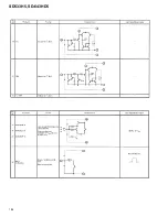 Preview for 184 page of Pioneer SD-643HD5 Service Manual