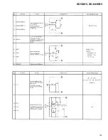 Preview for 185 page of Pioneer SD-643HD5 Service Manual