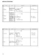 Preview for 186 page of Pioneer SD-643HD5 Service Manual