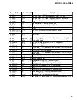 Preview for 189 page of Pioneer SD-643HD5 Service Manual