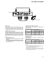 Preview for 193 page of Pioneer SD-643HD5 Service Manual