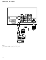 Preview for 194 page of Pioneer SD-643HD5 Service Manual