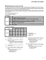 Preview for 195 page of Pioneer SD-643HD5 Service Manual