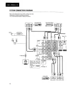 Предварительный просмотр 10 страницы Pioneer SD-P4053 Operating Instructions Manual